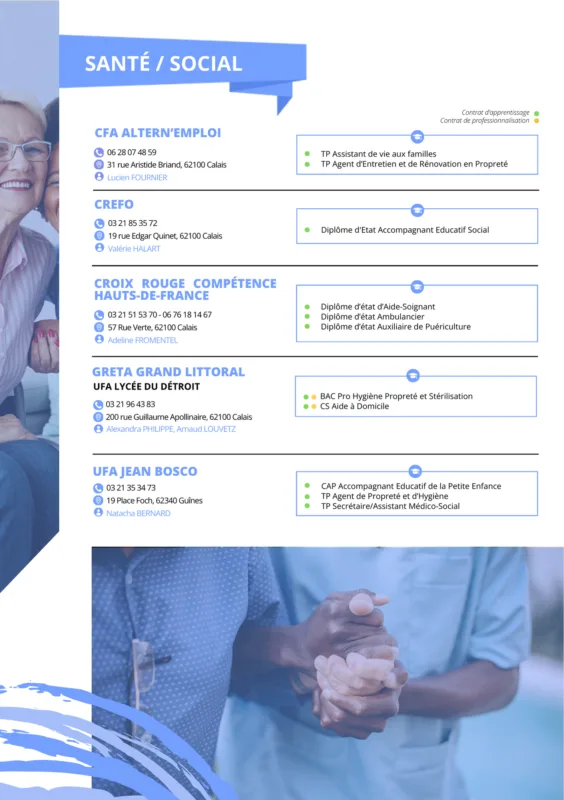 cartographie-alternance-sante-version-numerique
