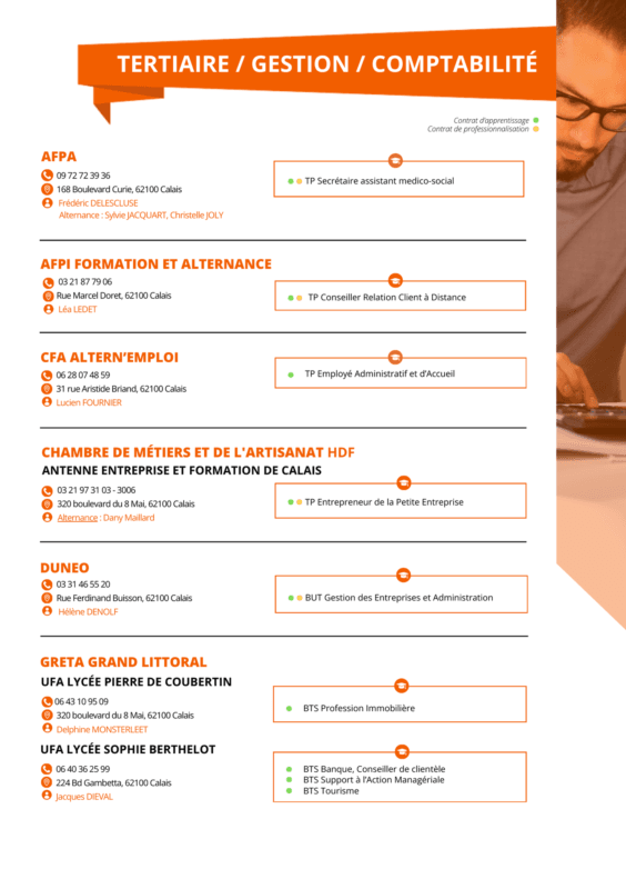 cartographie-alternance-tertiaire-version-numerique