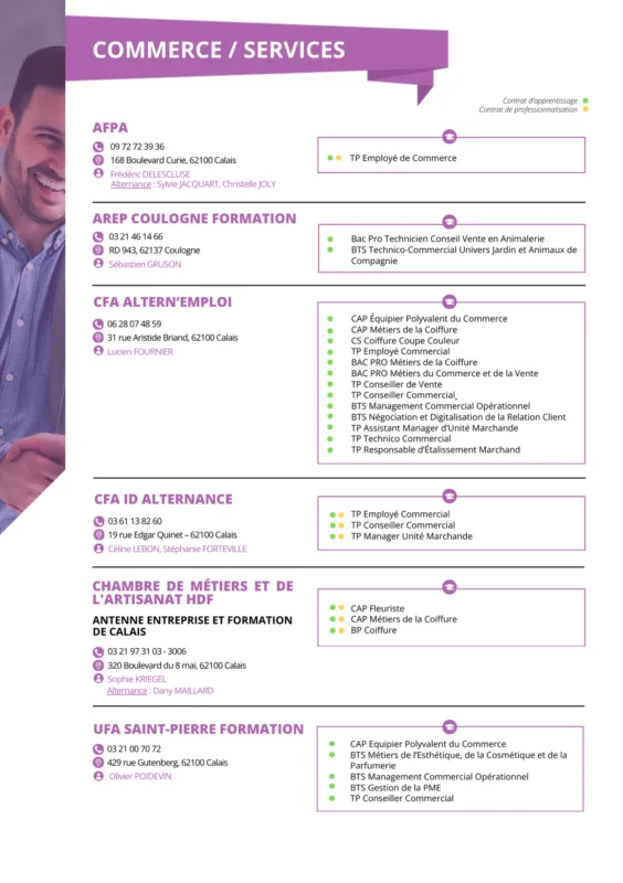 cartographie-commerce-et-services