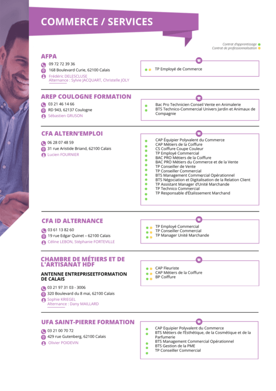 cartographie-commerce-et-services.png