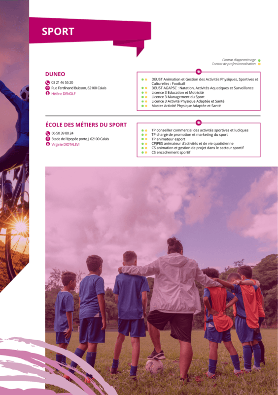 Copie de Cartographie Alternance Sport - Version Numérique