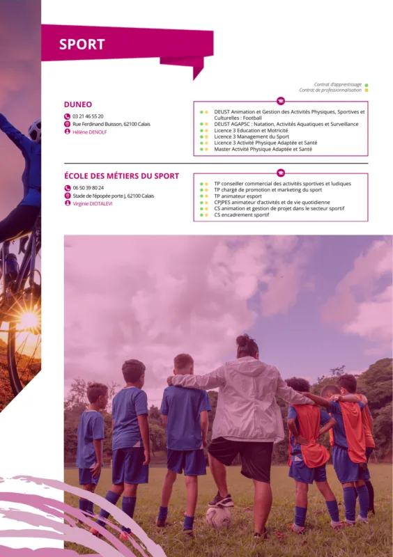 Copie de Cartographie Alternance Sport - Version Numérique